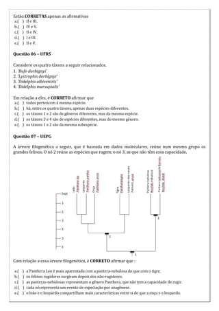 Estão CORRETAS apenas as afirmativas
a.(   )   II e III.
b.(   )   IV e V.
c.(   )   II e IV.
d.(   )   I e III.
e.(   )   II e V.

Questão 06 – UFRS

Considere os quatro táxons a seguir relacionados.
1. 'Bufo dorbignyi'
2. 'Lystrophis dorbignyi'
3. 'Didelphis albiventris'
4. 'Didelphis marsupialis'

Em relação a eles, é CORRETO afirmar que
a.(   )   todos pertencem à mesma espécie.
b.(   )   há, entre os quatro táxons, apenas duas espécies diferentes.
c.(   )   os táxons 1 e 2 são de gêneros diferentes, mas da mesma espécie.
d.(   )   os táxons 3 e 4 são de espécies diferentes, mas do mesmo gênero.
e.(   )   os táxons 1 e 2 são da mesma subespécie.

Questão 07 – UEPG

A árvore filogenética a seguir, que é baseada em dados moleculares, reúne num mesmo grupo os
grandes felinos. O nó 2 reúne as espécies que rugem; o nó 3, as que não têm essa capacidade.




Com relação a essa árvore filogenética, é CORRETO afirmar que :

a.(   )   a Panthera Leo é mais aparentada com a pantera-nebulosa do que com o tigre.
b.(   )   os felinos rugidores surgiram depois dos não-rugidores.
c.(   )   as panteras-nebulosas representam o gênero Panthera, que não tem a capacidade de rugir.
d.(   )   cada nó representa um evento de especiação por anagênese.
e.(   )   o leão e o leopardo compartilham mais características entre si do que a onça e o leopardo.
 