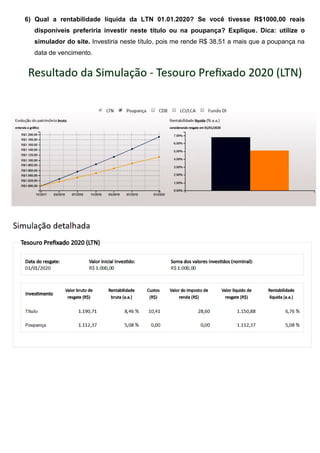 6) Qual a rentabilidade líquida da LTN 01.01.2020? Se você tivesse R$1000,00 reais
disponíveis preferiria investir neste título ou na poupança? Explique. Dica: utilize o
simulador do site. Investiria neste título, pois me rende R$ 38,51 a mais que a poupança na
data de vencimento.
 