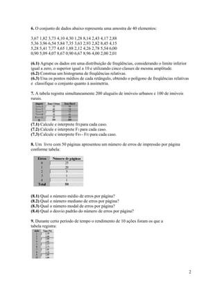 6. O conjunto de dados abaixo representa uma amostra de 40 elementos:
3,67 1,82 3,73 4,10 4,30 1,28 8,14 2,43 4,17 2,88
5,36 3,96 6,54 5,84 7,35 3,63 2,93 2,82 8,45 4,15
5,28 5,41 7,77 4,65 1,88 2,12 4,26 2,78 5,54 6,00
0,90 5,09 4,07 8,67 0,90 6,67 8,96 4,00 2,00 2,01
(6.1) Agrupe os dados em uma distribuição de freqüências, considerando o limite inferior
igual a zero, o superior igual a 10 e utilizando cinco classes de mesma amplitude.
(6.2) Construa um histograma de freqüências relativas.
(6.3) Una os pontos médios de cada retângulo, obtendo o polígono de freqüências relativas
e classifique o conjunto quanto à assimetria.
7. A tabela registra simultaneamente 200 aluguéis de imóveis urbanos e 100 de imóveis
rurais.
(7.1) Calcule e interprete fr2 para cada caso.
(7.2) Calcule e interprete F3 para cada caso.
(7.3) Calcule e interprete Fr4 - Fr2 para cada caso.
8. Um livro com 50 páginas apresentou um número de erros de impressão por página
conforme tabela:
(8.1) Qual o número médio de erros por página?
(8.2) Qual o número mediano de erros por página?
(8.3) Qual o número modal de erros por página?
(8.4) Qual o desvio padrão do número de erros por página?
9. Durante certo período de tempo o rendimento de 10 ações foram os que a
tabela registra:
2
 