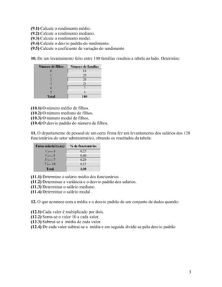 (9.1) Calcule o rendimento médio.
(9.2) Calcule o rendimento mediano.
(9.3) Calcule o rendimento modal.
(9.4) Calcule o desvio padrão do rendimento.
(9.5) Calcule o coeficiente de variação do rendimento
10. De um levantamento feito entre 100 famílias resultou a tabela ao lado. Determine:
(10.1) O número médio de filhos.
(10.2) O número mediano de filhos.
(10.3) O número modal de filhos.
(10.4) O desvio padrão do número de filhos.
11. O departamento de pessoal de um certa firma fez um levantamento dos salários dos 120
funcionários do setor administrativo, obtendo os resultados da tabela:
(11.1) Determine o salário médio dos funcionários
(11.2) Determinar a variância e o desvio padrão dos salários.
(11.3) Determinar o salário mediano.
(11.4) Determinar o salário modal .
12. O que acontece com a média e o desvio padrão de um conjunto de dados quando:
(12.1) Cada valor é multiplicado por dois.
(12.2) Soma-se o valor 10 a cada valor.
(12.3) Subtrai-se a média de cada valor.
(12.4) De cada valor subtrai-se a média e em seguida divide-se pelo desvio padrão
3
 