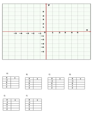 A)
X y
-1
0
1
2
B)
X y
-1
0
1
2
C)
X y
-1
0
1
2
D)
X y
-1
0
1
2
E)
X y
-1
0
1
2
F)
X y
-1
0
1
2
 