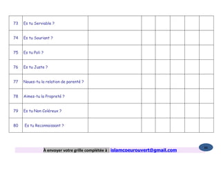 73   Es tu Serviable ?


74   Es tu Souriant ?


75   Es tu Poli ?


76   Es tu Juste ?


77   Noues-tu la relation de parenté ?


78   Aimes-tu la Propreté ?


79   Es tu Non Coléreux ?


80   Es tu Reconnaissant ?




                                                                                  86
                À envoyer votre grille complétée à : islamcoeurouvert@gmail.com
 