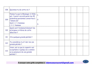 108   Qu’aimes-tu de cette vie ?

      Penses tu que le Messager d'Allah,
                                         1-
      psl, t'aurait recruté parmi les 45
      premières personnes converties à
109                                      2-
      l'Islam (1)?
      Dont ( 2 ) hommes
                                         3-
      ( 3 ) femmes
      Quels sont fondamentalement les
110   principaux critères de cette
      sélection ?

111   Cite quelques grands péchés ?


      Te considères-tu à l'abri de ces
112
      grands péchés ?
      Sinon, est ce que le repentir est
      acceptable si quelqu'un a commis
113
      un ou plusieurs de ces grands
      péchés ?



                                                                                   86
                 À envoyer votre grille complétée à : islamcoeurouvert@gmail.com
 
