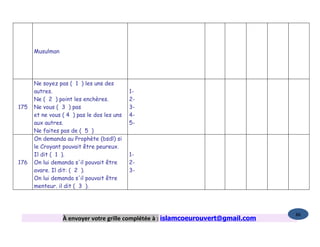 Musulman




      Ne soyez pas ( 1 ) les uns des
      autres.                               1-
      Ne ( 2 ) point les enchères.          2-
175   Ne vous ( 3 ) pas                     3-
      et ne vous ( 4 ) pas le dos les uns   4-
      aux autres.                           5-
      Ne faites pas de ( 5 )
      On demanda au Prophète (bsdl) si
      le Croyant pouvait être peureux.
      Il dit ( 1 ).                         1-
176   On lui demanda s'il pouvait être      2-
      avare. Il dit: ( 2 ).                 3-
      On lui demanda s'il pouvait être
      menteur. il dit ( 3 ).



                                                                                   86
                 À envoyer votre grille complétée à : islamcoeurouvert@gmail.com
 