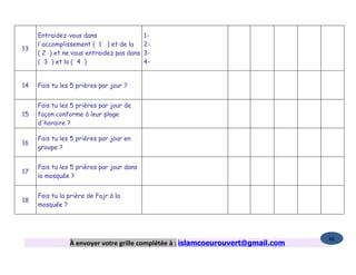 Entraidez-vous dans                   1-
     l'accomplissement ( 1 ) et de la      2-
13
     ( 2 ) et ne vous entraidez pas dans   3-
     ( 3 ) et la ( 4 )                     4-


14   Fais tu les 5 prières par jour ?


     Fais tu les 5 prières par jour de
15   façon conforme à leur plage
     d'horaire ?

     Fais tu les 5 prières par jour en
16
     groupe ?


     Fais tu les 5 prières par jour dans
17
     la mosquée ?


     Fais tu la prière de Fajr à la
18
     mosquée ?




                                                                                  86
                À envoyer votre grille complétée à : islamcoeurouvert@gmail.com
 