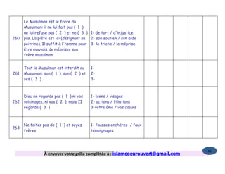 Le Musulman est le frère du
      Musulman: il ne lui fait pas ( 1 )
      ne lui refuse pas ( 2 ) et ne ( 3 ) 1- de tort / d'injustice,
260   pas. La piété est ici (désignant sa 2- son soutien / son aide
      poitrine). Il suffit à l'homme pour 3- le triche / le méprise
      être mauvais de mépriser son
      frère musulman.


      Tout le Musulman est interdit au    1-
261   Musulman: son ( 1 ), son ( 2 ) et   2-
      ses ( 3 )                           3-



      Dieu ne regarde pas ( 1 ) ni vos    1- biens / visages
262   voisinages, ni vos ( 2 ), mais II   2- actions / filiations
      regarde ( 3 )                       3-votre âme / vos cœurs



      Ne faites pas de ( 1 ) et soyez     1- fausses enchères / faux
263
      frères                              témoignages




                                                                                   86
                 À envoyer votre grille complétée à : islamcoeurouvert@gmail.com
 