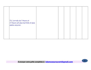 7) L'arrivée de l'Heure et
«l'Heure est plus mortelle et plus
amère encore».




                                                                             86
           À envoyer votre grille complétée à : islamcoeurouvert@gmail.com
 