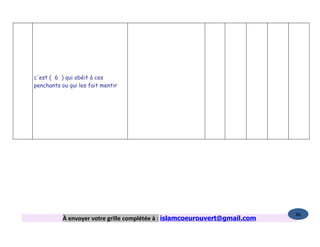 c'est ( 6 ) qui obéit à ces
penchants ou qui les fait mentir




                                                                             86
           À envoyer votre grille complétée à : islamcoeurouvert@gmail.com
 
