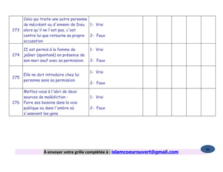Celui qui traite une autre personne
      de mécréant ou d'ennemi de Dieu 1- Vrai
273   alors qu'il ne l'est pas, c'est
      contre lui que retourne sa propre 2- Faux
      accusation

      II est permis à la femme de         1- Vrai
274   jeûner (spontané) en présence de
      son mari sauf avec sa permission.   2- Faux

                                          1- Vrai
      Elle ne doit introduire chez lui
275
      personne sans sa permission
                                          2- Faux

      Mettez-vous à l'abri de deux
      sources de malédiction :            1- Vrai
276   Faire ses besoins dans la voie
      publique ou dans l'ombre où         2- Faux
      s'assoient les gens




                                                                                   86
                 À envoyer votre grille complétée à : islamcoeurouvert@gmail.com
 