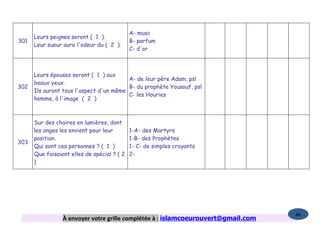 A- musc
      Leurs peignes seront ( 1 ).
301                                          B- parfum
      Leur sueur aura l'odeur du ( 2 ).
                                             C- d'or



      Leurs épouses seront ( 1 ) aux
                                         A- de leur père Adam, psl
      beaux yeux.
302                                      B- du prophète Yousouf, psl
      Ils auront tous l'aspect d'un même
                                         C- les Houries
      homme, à l'image ( 2 )



      Sur des chaires en lumières, dont
      les anges les envient pour leur        1-A- des Martyrs
      position.                              1-B- des Prophètes
303
      Qui sont ces personnes ? ( 1 )         1- C- de simples croyants
      Que faisaient elles de spécial ? ( 2   2-
      )




                                                                                   86
                 À envoyer votre grille complétée à : islamcoeurouvert@gmail.com
 