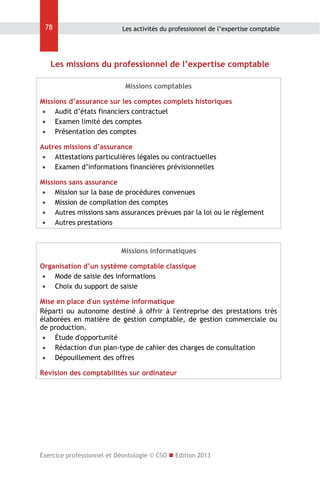 78

Les activités du professionnel de l’expertise comptable

Les missions du professionnel de l’expertise comptable
Missions comptables
Missions d’assurance sur les comptes complets historiques
 Audit d’états financiers contractuel
 Examen limité des comptes
 Présentation des comptes
Autres missions d’assurance
 Attestations particulières légales ou contractuelles
 Examen d’informations financières prévisionnelles
Missions sans assurance
 Mission sur la base de procédures convenues
 Mission de compilation des comptes
 Autres missions sans assurances prévues par la loi ou le règlement
 Autres prestations

Missions informatiques
Organisation d’un système comptable classique
 Mode de saisie des informations
 Choix du support de saisie
Mise en place d'un système informatique
Réparti ou autonome destiné à offrir à l'entreprise des prestations très
élaborées en matière de gestion comptable, de gestion commerciale ou
de production.
 Étude d'opportunité
 Rédaction d'un plan-type de cahier des charges de consultation
 Dépouillement des offres
Révision des comptabilités sur ordinateur

Exercice professionnel et Déontologie © CSO  Edition 2013

 