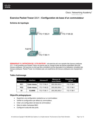 All contents are Copyright © 1992-2009 Cisco Systems, Inc. All rights reserved. This document is Cisco Public Information. Page 1 sur 10
Exercice Packet Tracer 2.5.1 : Configuration de base d’un commutateur
Schéma de topologie
REMARQUE À L’INTENTION DE L’UTILISATEUR : cet exercice est une variante des travaux pratiques
2.5.1. Il est possible que Packet Tracer ne prenne pas en charge toutes les tâches spécifiées dans les
travaux pratiques. Cet exercice ne doit pas être considéré comme équivalent à la réalisation complète des
travaux pratiques. Packet Tracer ne remplace pas une expérience de travaux pratiques avec équipement
réel.
Table d’adressage
Périphérique Interface Adresse IP
Masque de
sous-réseau
Passerelle par
défaut
PC1 Carte réseau 172.17.99.21 255.255.255.0 172.17.99.1
PC2 Carte réseau 172.17.99.22 255.255.255.0 172.17.99.1
S1 VLAN99 172.17.99.11 255.255.255.0 172.17.99.1
Objectifs pédagogiques
• Supprimer une configuration existante sur un commutateur.
• Vérifier la configuration par défaut du commutateur.
• Créer une configuration de base de commutateur.
• Gérer la table d’adresses MAC.
• Configurer la sécurité des ports.
 