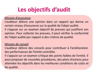 Les objectifs d’audit
Mission d’assurance
L’auditeur délivre une opinion dans un rapport qui donne un
certain niveau d’assurance sur la qualité de l’objet audité.
Il s’appuie sur un examen objectif de preuves qui justifient son
opinion. Pour collecter les preuves, il peut vérifier la conformité
de l’objet audité par rapport à des critères de qualité.
Mission de conseil
L’auditeur délivre des conseils pour contribuer à l’amélioration
des performances de l’entité contrôlée.
Il s’appuie sur un examen critique des points faibles de l’entité. Il
peut proposer de nouvelles procédures, des plans d’actions pour
atteindre les objectifs dans les meilleures conditions de coûts et
de qualité.
 