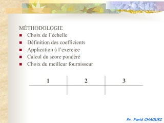 MÉTHODOLOGIE
n  Choix de l’échelle
n  Définition des coefficients
n  Application à l’exercice
n  Calcul du score pondéré
n  Choix du meilleur fournisseur



            1                2      3




                                        Pr. Farid CHAOUKI
 