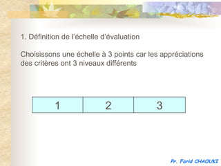 1. Définition de l’échelle d’évaluation

Choisissons une échelle à 3 points car les appréciations
des critères ont 3 niveaux différents




           1               2              3



                                              Pr. Farid CHAOUKI
 