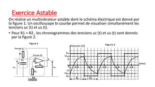 Exercice Astable
On réalise un multivibrateur astable dont le schéma électrique est donné par
la figure 1. Un oscilloscope bi courbe permet de visualiser simultanément les
tensions uc (t) et us (t).
• Pour R1 = R2 , les chronogrammes des tensions uc (t) et us (t) sont donnés
par la figure 2.
 