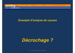 Exemple d’analyse de causes
Décrochage ?
121-11-2012 CARDIE / J.Ph. PAILLISSÉ
 