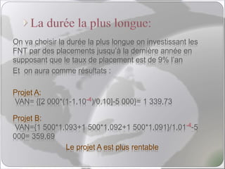On va choisir la durée la plus longue on investissant les
FNT par des placements jusqu’à la dernière année en
supposant que le taux de placement est de 9% l’an
Et on aura comme résultats :
Projet A:
VAN= {[2 000*(1-1,10-4)/0,10]-5 000}= 1 339,73
Projet B:
VAN={1 500*1,093+1 500*1,092+1 500*1,091}/1,01-4-5
000= 359,69
Le projet A est plus rentable
 