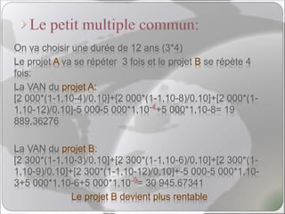 On va choisir une durée de 12 ans (3*4)
Le projet A va se répéter 3 fois et le projet B se répète 4
fois:
La VAN du projet A:
[2 000*(1-1,10-4)/0,10]+[2 000*(1-1,10-8)/0,10]+[2 000*(1-
1,10-12)/0,10]-5 000-5 000*1,10-4+5 000*1,10-8= 19
889,36276
La VAN du projet B:
[2 300*(1-1,10-3)/0,10]+[2 300*(1-1,10-6)/0,10]+[2 300*(1-
1,10-9)/0,10]+[2 300*(1-1,10-12)/0,10]+-5 000-5 000*1,10-
3+5 000*1,10-6+5 000*1,10-9= 30 945,67341
Le projet B devient plus rentable
 