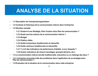 20
•  1.1 Description de l’entreprise/organisation
•  1.2 Contexte et historique de la communication interne dans l’entreprise
•  1.2 Situation actuelle
–  1.2.1 Existe-t-il une Stratégie, Plan d’action et/ou Plan de communication ?
–  1.2.2 Quels sont les acteurs de la communication interne ?
–  1.2.3 Budget
–  1.2.4 Publics cibles
–  1.2.5 Outils horizontaux (traditionnels et interactifs
–  1.2.6 Outils verticaux (traditionnels et interactifs)
–  1.2.7 Y a-t-il des indicateurs de performance d’établis, si oui, lesquels ?
–  1.2.8 Autres indicateurs de mesure (sondages, groupes-témoins, etc.)
•  1.3 La communication interne est-elle traditionnelle, interactive ou un mélange des deux ?
•  1.4 L’entreprise rencontre-t-elle des problèmes dans l’application de sa stratégie et/ou
Plan de communication ?
•  1.5 Évaluation de la situation de la communication dans cette entreprise
 