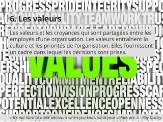 6. Les valeurs 
Les valeurs et les croyances qui sont partagées entre les 
employés d'une organisation. Les valeurs entraînent la 
culture et les priorités de l’organisation. Elles fournissent 
un cadre dans lequel les décisions sont prises. 
« It’s not hard to make decisions when you know what your values are. » - Roy Disney 
© 2014 Copyright audacium leadership inc. 
Tous droits réservés. 
 