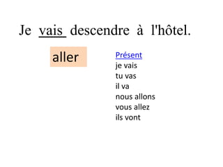 Je vais descendre à l'hôtel.

aller

Présent
je vais
tu vas
il va
nous allons
vous allez
ils vont

 