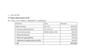 1. calcul du RNI:
1ère étape: détermination du SB
SB= S Base + HS + PRIMES + INDEMNITES + AVANTAGES
Eléments Calcul Montant
Salaire de base 205 x 24 4920,00
+ Heures supplémentaires 45 x 24 x 1,5 1620,00
+ Prime d’ancienneté (4920+1620) x 15% 981,00
+ Prime de présence 800,00
+ Prime de responsabilité 750,00
+ indemnité de déplacement justifiée 200,00
= SB 9271,00
 