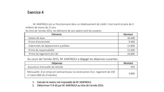Exercice 4
M. KANTAOUI est un fonctionnaire dans un établissement de crédit. Il est marié et père de 3
enfants de moins de 27 ans.
Au titre de l'année 2015, les éléments de son salaire sont les suivants :
Eléments Montant
-Salaire de base 36.000
-Prime d'ancienneté 9.400
-Indemnités de déplacement justifiées 15.800
-Prime de responsabilité 12.600
-Prime de logement (A.E.N) 16.800
Au cours de l'année 2015, M. KANTAOUI a dégagé les dépenses suivantes :
Dépenses Montant
Assurance mensuelle de retraite 450
Mensualité d'un emprunt contracté pour la construction d'un logement de 150
m2 (dont 800 dh d'intérêts)
3.800
1. Calculer le revenu net imposable de M. KANTAOUI.
2. Déterminer l'I.R dû par M. KANTAOUI au titre de l'année 2015.
 