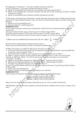 6
On désigne par F1 l’événement : “ le premier candidat interrogé est une fille ”,
et par F2 l’événement : “ le deuxième candidat interrogé est une fille ”.
a) Quelle est la probabilité que les deux premiers candidats interrogés soient des filles ?
b) Quelle est la probabilité que le deuxième candidat interrogé soit une fille sachant que le premier candidat
interrogé est une fille ?
c) Quelle est la probabilité que le deuxième candidat interrogé soit une fille ?
2°) On suppose maintenant que l’examinateur, voulant interroger seulement quatre candidats parmi les sept,
procède à un tirage simultané de quatre noms. On note X la variable aléatoire égale au nombre de filles ainsi
désignées.
a) Quelle est la loi de probabilité de X ?
b) Calculer l’espérance mathématique de X.
EXERCICE N°21
Un jeu consiste à extraire, au hasard et simultanément, 3 boules d’une urne contenant 5 boules rouges et 5
boules vertes.
Si le joueur obtient 3 boules rouges, événement que l’on note R3, il gagne 500 dt.
S’il obtient 2 boules rouges et 1 boule verte, événement que l’on note R2, il gagne 300 dt.
Enfin, s’il obtient strictement moins de 2 boules rouges il ne gagne rien, on note cet événement E.
1°) Montrer que les probabilités des événements R2 et R3 sont : P(R2) =
12
5
et P(R3) =
12
1
.
2°) On note X la variable aléatoire donnant le gain du joueur.
Donner la loi de probabilité de X et calculer son espérance mathématique.
3°) Dans cette question on modifie les règles du jeu de la façon suivante :
♦ Si le joueur réalise les événements R3 et R2 il ne gagne plus d’argent immédiatement mais est qualifié pour
la suite du jeu que l’on appelle “ Banco ”.
♦ Si l’événement E est réalisé le joueur ne gagne rien et n’est pas qualifié pour le “ Banco ”.
Le “ Banco ” consiste à extraire une boule parmi les sept restées dans l’urne ; si celle-ci est verte le joueur
empoche les 1000 dt du “ Banco ” et si elle est rouge le joueur a perdu mais repart avec une prime de
“ consolation ” de 200 dt.
a) Quelle est la probabilité d’empocher les 1000 dt du “ Banco ” sachant que R3 est réalisé ?
b) Quelle est la probabilité d’empocher les 1000 dt du “ Banco ” sachant que R2 est réalisé ?
c) En déduire la probabilité d’empocher les 1000 dt du “ Banco ”.
On note Y la variable aléatoire donnant le gain du joueur dans ce nouveau jeu. Y peut donc prendre les valeurs
0, 200 ou 1000.
d) Etablir la loi de probabilité de Y.
e) Calculer l’espérance mathématique de Y et comparer avec celle de X.
EXERCICE N°22
Voici le tableau de répartition des principaux groupes sanguins des habitants d’un pays
O A B AB
Rhésus + 35,0 % 38,1 % 6,2 % 2,8 %
Rhésus - 9,0 % 7,2 % 1,2 % 0,5 %
Dans cet exercice, les résultats numériques demandés seront, s’il y a lieu, arrondis à 3 décimales.
1°)L’objectif de cette question est de compléter à l’aide de données de ce tableau l’arbre suivant, à recopier sur la
copie.
 