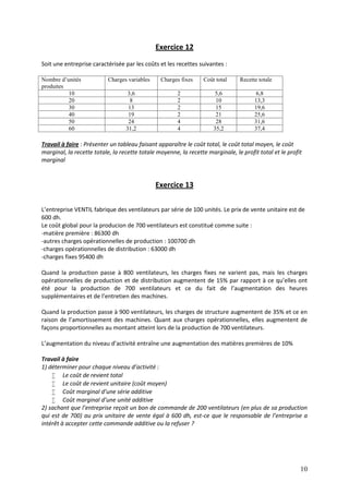 10
Exercice 12
Soit une entreprise caractérisée par les coûts et les recettes suivantes :
Nombre d’unités
produites
Charges variables Charges fixes Coût total Recette totale
10 3,6 2 5,6 6,8
20 8 2 10 13,3
30 13 2 15 19,6
40 19 2 21 25,6
50 24 4 28 31,6
60 31,2 4 35,2 37,4
Travail à faire : Présenter un tableau faisant apparaître le coût total, le coût total moyen, le coût
marginal, la recette totale, la recette totale moyenne, la recette marginale, le profit total et le profit
marginal
Exercice 13
L’entreprise VENTIL fabrique des ventilateurs par série de 100 unités. Le prix de vente unitaire est de
600 dh.
Le coût global pour la producion de 700 ventilateurs est constitué comme suite :
-matière première : 86300 dh
-autres charges opérationnelles de production : 100700 dh
-charges opérationnelles de distribution : 63000 dh
-charges fixes 95400 dh
Quand la production passe à 800 ventilateurs, les charges fixes ne varient pas, mais les charges
opérationnelles de production et de distribution augmentent de 15% par rapport à ce qu’elles ont
été pour la production de 700 ventilateurs et ce du fait de l’augmentation des heures
supplémentaires et de l’entretien des machines.
Quand la production passe à 900 ventilateurs, les charges de structure augmentent de 35% et ce en
raison de l’amortissement des machines. Quant aux charges opérationnelles, elles augmentent de
façons proportionnelles au montant atteint lors de la production de 700 ventilateurs.
L’augmentation du niveau d’activité entraîne une augmentation des matières premières de 10%
Travail à faire
1) déterminer pour chaque niveau d’activité :
 Le coût de revient total
 Le coût de revient unitaire (coût moyen)
 Coût marginal d’une série additive
 Coût marginal d’une unité additive
2) sachant que l’entreprise reçoit un bon de commande de 200 ventilateurs (en plus de sa production
qui est de 700) au prix unitaire de vente égal à 600 dh, est-ce que le responsable de l’entreprise a
intérêt à accepter cette commande additive ou la refuser ?
 