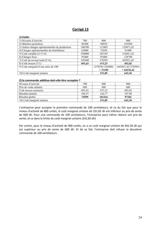 24
Corrigé 13
1) Coûts
1) Niveaux d’activité 700 800 900
2) Matières premières 86300 94930 103560
3) Autres charges opérationnelles de production 100700 115805 129471,42
4) Charges opérationnelles de distribution 63000 72450 81000
5) Coût variable (2+3+4) 250000 283185 314031,42
6) Charges fixes 95400 95400 128790
7) Coût de revient total (5+6) 345400 378585 442821,42
8) Coût moyen (7/1) 493,43 473,23 492,02
9) Coût marginal d’une série de 100 (378585-345400)
= 33185
(442821,42-378585)
= 64236,42
10) Coût marginal unitaire 331,85 642,36
2) la commande additive doit-elle être acceptée ?
Niveaux d’activité 700 800 900
Prix de vente unitaire 600 600 600
Coût moyen (unitaire) 493,43 473,23 492,02
Résultat unitaire 106,57 126,77 107,98
Résultat global 74599 101416 97182
10) Coût marginal unitaire 331,85 642,36
L’entreprise peut accepter la première commande de 100 ventilateurs, et ce du fait que pour le
niveau d’activité de 800 unités, le coût marginal unitaire de 331,85 dh est inférieur au prix de vente
de 600 dh. Pour une commande de 100 ventilateurs, l’entreprise peut même réduire son prix de
vente, et ce dans la limite du coût marginal unitaire (331,85 dh)
Par contre, pour le niveau d’activité de 900 unités, on a un coût marginal unitaire de 642,36 dh qui
est supérieur au prix de vente de 600 dh. Et de ce fait, l’entreprise doit refuser la deuxième
commande de 100 ventilateurs.
 