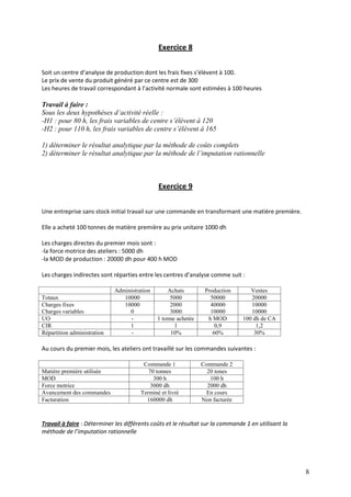 8
Exercice 8
Soit un centre d’analyse de production dont les frais fixes s’élèvent à 100.
Le prix de vente du produit généré par ce centre est de 300
Les heures de travail correspondant à l’activité normale sont estimées à 100 heures
Travail à faire :
Sous les deux hypothèses d’activité réelle :
-H1 : pour 80 h, les frais variables de centre s’élèvent à 120
-H2 : pour 110 h, les frais variables de centre s’élèvent à 165
1) déterminer le résultat analytique par la méthode de coûts complets
2) déterminer le résultat analytique par la méthode de l’imputation rationnelle
Exercice 9
Une entreprise sans stock initial travail sur une commande en transformant une matière première.
Elle a acheté 100 tonnes de matière première au prix unitaire 1000 dh
Les charges directes du premier mois sont :
-la force motrice des ateliers : 5000 dh
-la MOD de production : 20000 dh pour 400 h MOD
Les charges indirectes sont réparties entre les centres d’analyse comme suit :
Administration Achats Production Ventes
Totaux 10000 5000 50000 20000
Charges fixes
Charges variables
10000
0
2000
3000
40000
10000
10000
10000
UO - 1 tonne achetée h MOD 100 dh de CA
CIR 1 1 0,9 1,2
Répartition administration - 10% 60% 30%
Au cours du premier mois, les ateliers ont travaillé sur les commandes suivantes :
Commande 1 Commande 2
Matière première utilisée 70 tonnes 20 tones
MOD 300 h 100 h
Force motrice 3000 dh 2000 dh
Avancement des commandes Terminé et livré En cours
Facturation 160000 dh Non facturée
Travail à faire : Déterminer les différents coûts et le résultat sur la commande 1 en utilisant la
méthode de l’imputation rationnelle
 