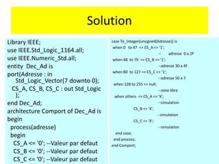 exercices.pptx--------------------------- | PPTX