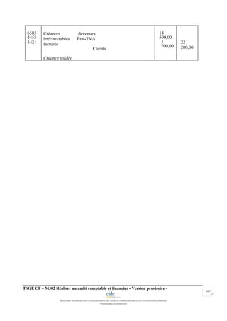 Exercices-corriges-Audit-comptable-et-financier.pdf