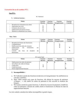 Exercices-corriges-Audit-comptable-et-financier.pdf