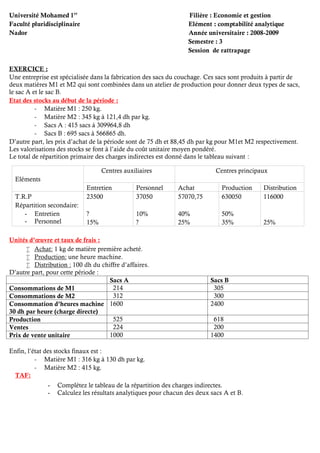 Université Mohamed 1er
Filière : Economie et gestion
Faculté pluridisciplinaire Elément : comptabilité analytique
Nador Année universitaire : 2008-2009
Semestre : 3
Session de rattrapage
EXERCICE :
Une entreprise est spécialisée dans la fabrication des sacs du couchage. Ces sacs sont produits à partir de
deux matières M1 et M2 qui sont combinées dans un atelier de production pour donner deux types de sacs,
le sac A et le sac B.
Etat des stocks au début de la période :
- Matière M1 : 250 kg.
- Matière M2 : 345 kg à 121,4 dh par kg.
- Sacs A : 415 sacs à 309964,8 dh
- Sacs B : 695 sacs à 566865 dh.
D’autre part, les prix d’achat de la période sont de 75 dh et 88,45 dh par kg pour M1et M2 respectivement.
Les valorisations des stocks se font à l’aide du coût unitaire moyen pondéré.
Le total de répartition primaire des charges indirectes est donné dans le tableau suivant :
Eléments
Centres auxiliaires Centres principaux
Entretien Personnel Achat Production Distribution
T.R.P
Répartition secondaire:
- Entretien
- Personnel
23500
?
15%
37050
10%
?
57070,75
40%
25%
630050
50%
35%
116000
25%
Unités d’œuvre et taux de frais :
 Achat: 1 kg de matière première acheté.
 Production: une heure machine.
 Distribution : 100 dh du chiffre d’affaires.
D’autre part, pour cette période :
Sacs A Sacs B
Consommations de M1 214 305
Consommations de M2 312 300
Consommation d’heures machine
30 dh par heure (charge directe)
1600 2400
Production 525 618
Ventes 224 200
Prix de vente unitaire 1000 1400
Enfin, l’état des stocks finaux est :
- Matière M1 : 316 kg à 130 dh par kg.
- Matière M2 : 415 kg.
TAF:
- Complétez le tableau de la répartition des charges indirectes.
- Calculez les résultats analytiques pour chacun des deux sacs A et B.
 