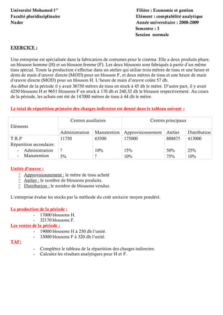 Université Mohamed 1er
Filière : Economie et gestion
Faculté pluridisciplinaire Elément : comptabilité analytique
Nador Année universitaire : 2008-2009
Semestre : 3
Session normale
EXERCICE :
Une entreprise est spécialisée dans la fabrication de costumes pour le cinéma. Elle a deux produits phare,
un blouson homme (H) et un blouson femme (F). Les deux blousons sont fabriqués à partir d’un même
tissu spécial. Toute la production s’effectue dans un atelier qui utilise trois mètres de tissu et une heure et
demi de main d’œuvre directe (MOD) pour un blouson F, et deux mètres de tissu et une heure de main
d’œuvre directe (MOD) pour un blouson H. L’heure de main d’œuvre coûte 57 dh.
Au début de la période il y avait 36750 mètres de tissu en stock à 45 dh le mètre. D’autre part, il y avait
4250 blousons H et 9651 blousons F en stock à 170 dh et 240,32 dh le blouson respectivement. Au cours
de la période, les achats ont été de 147000 mètres de tissu à 44 dh le mètre.
Le total de répartition primaire des charges indirectes est donné dans le tableau suivant :
Eléments
Centres auxiliaires Centres principaux
Administration Manutention Approvisionnement Atelier Distribution
T.R.P
Répartition secondaire:
- Administration
- Manutention
11750
?
5%
63500
10%
?
175000
15%
10%
888875
50%
75%
413000
25%
10%
Unités d’œuvre :
 Approvisionnement : le mètre de tissu acheté
 Atelier : le nombre de blousons produits.
 Distribution : le nombre de blousons vendus.
L’entreprise évalue les stocks par la méthode du coût unitaire moyen pondéré.
La production de la période :
- 17000 blousons H.
- 32170 blousons F.
Les ventes de la période :
- 19000 blousons H à 250 dh l’unité.
- 33000 blousons F à 320 dh l’unité.
TAF:
- Complétez le tableau de la répartition des charges indirectes.
- Calculez les résultats analytiques pour H et F.
 