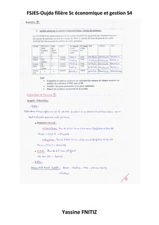 FSJES-Oujda filière Sc économique et gestion S4
Yassine FNITIZ
 