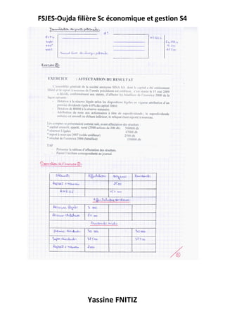 FSJES-Oujda filière Sc économique et gestion S4
Yassine FNITIZ
 
