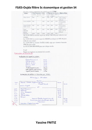 FSJES-Oujda filière Sc économique et gestion S4
Yassine FNITIZ
 