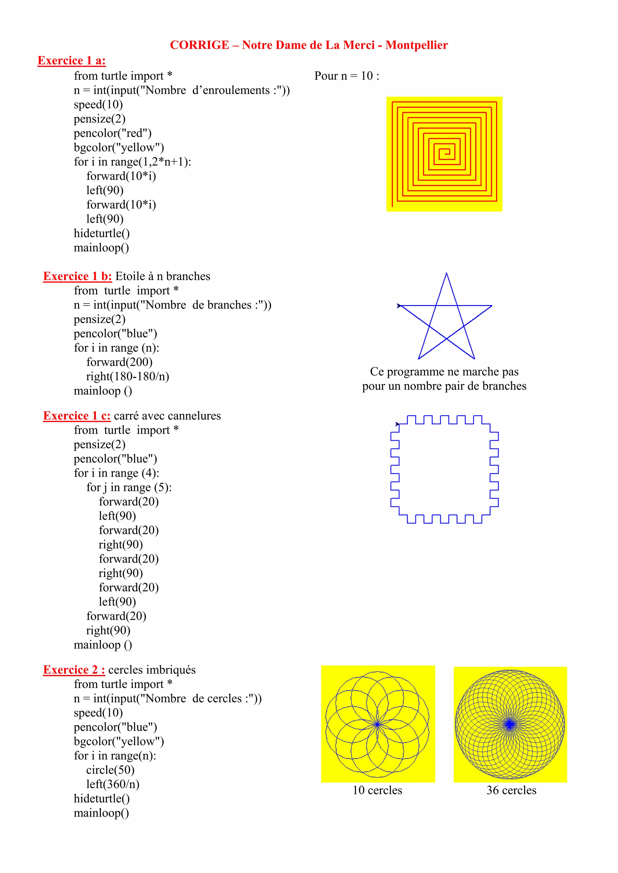 CORRIGE – Notre Dame de La Merci - Montpellier
Exercice 1 a:
from turtle import *
n = int(input("Nombre d’enroulements :"))
speed(10)
pensize(2)
pencolor("red")
bgcolor("yellow")
for i in range(1,2*n+1):
forward(10*i)
left(90)
forward(10*i)
left(90)
hideturtle()
mainloop()
Pour n = 10 :
Exercice 1 b: Etoile à n branches
from turtle import *
n = int(input("Nombre de branches :"))
pensize(2)
pencolor("blue")
for i in range (n):
forward(200)
right(180-180/n)
mainloop ()
Ce programme ne marche pas
pour un nombre pair de branches
Exercice 1 c: carré avec cannelures
from turtle import *
pensize(2)
pencolor("blue")
for i in range (4):
for j in range (5):
forward(20)
left(90)
forward(20)
right(90)
forward(20)
right(90)
forward(20)
left(90)
forward(20)
right(90)
mainloop ()
Exercice 2 : cercles imbriqués
from turtle import *
n = int(input("Nombre de cercles :"))
speed(10)
pencolor("blue")
bgcolor("yellow")
for i in range(n):
circle(50)
left(360/n)
hideturtle()
mainloop()
10 cercles 36 cercles
 