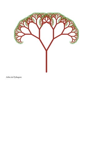 Arbre de Pythagore
 