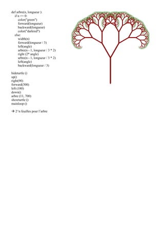 def arbre(n, longueur ):
if n == 0:
color("green")
forward(longueur)
backward(longueur)
color("darkred")
else:
width(n)
forward(longueur / 3)
left(angle)
arbre(n - 1, longueur / 3 * 2)
right (2* angle)
arbre(n - 1, longueur / 3 * 2)
left(angle)
backward(longueur / 3)
hideturtle ()
up()
right(90)
forward(300)
left (180)
down()
arbre (11, 700)
showturtle ()
mainloop ()
 2^n feuilles pour l’arbre
 