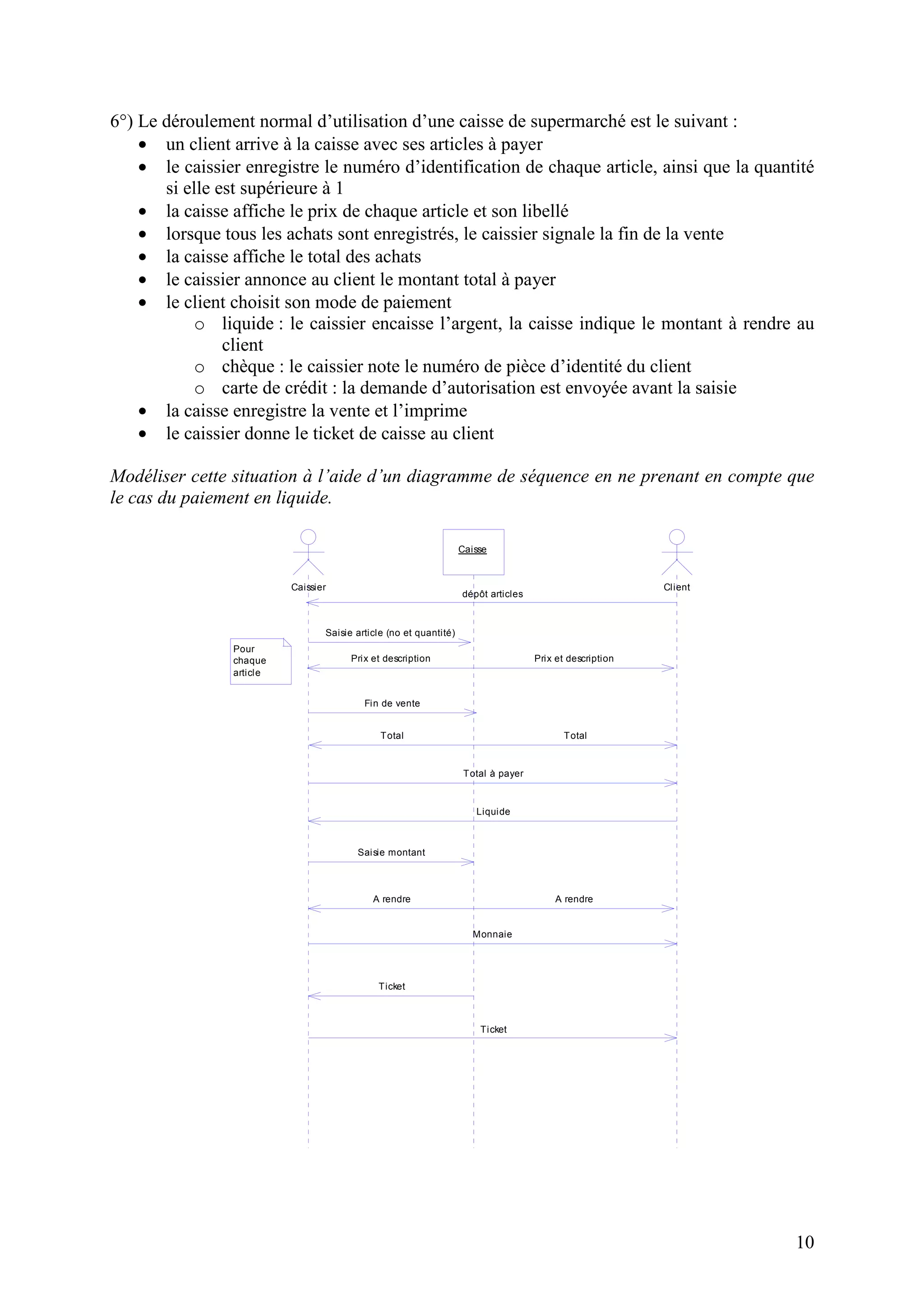10
6°) Le déroulement normal d’utilisation d’une caisse de supermarché est le suivant :
• un client arrive à la caisse avec ses articles à payer
• le caissier enregistre le numéro d’identification de chaque article, ainsi que la quantité
si elle est supérieure à 1
• la caisse affiche le prix de chaque article et son libellé
• lorsque tous les achats sont enregistrés, le caissier signale la fin de la vente
• la caisse affiche le total des achats
• le caissier annonce au client le montant total à payer
• le client choisit son mode de paiement
o liquide : le caissier encaisse l’argent, la caisse indique le montant à rendre au
client
o chèque : le caissier note le numéro de pièce d’identité du client
o carte de crédit : la demande d’autorisation est envoyée avant la saisie
• la caisse enregistre la vente et l’imprime
• le caissier donne le ticket de caisse au client
Modéliser cette situation à l’aide d’un diagramme de séquence en ne prenant en compte que
le cas du paiement en liquide.
Saisie article (no et quantité)
Prix et description Prix et description
Fin de vente
Total Total
Liquide
Saisie montant
A rendre
Monnaie
Ticket
Ticket
Total à payer
dépôt articles
A rendre
Caissier Client
Caisse
Pour
chaque
article
 