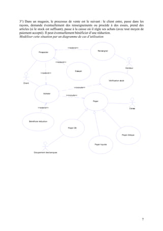 7
3°) Dans un magasin, le processus de vente est le suivant : le client entre, passe dans les
rayons, demande éventuellement des renseignements ou procède à des essais, prend des
articles (si le stock est suffisant), passe à la caisse où il règle ses achats (avec tout moyen de
paiement accepté). Il peut éventuellement bénéficier d’une réduction.
Modéliser cette situation par un diagramme de cas d’utilisation
<<include>>
<<include>>
<<extend>>
<<extend>>
<<extend>>
<<extend>>
Client
Caisse
Vendeur
Groupement des banques
Renseigner
Acheter
Essayer
Payer CB
Payer chèque
Vérification stock
Payer
Payer liquide
Prospecter
Bénéficier réduction
 