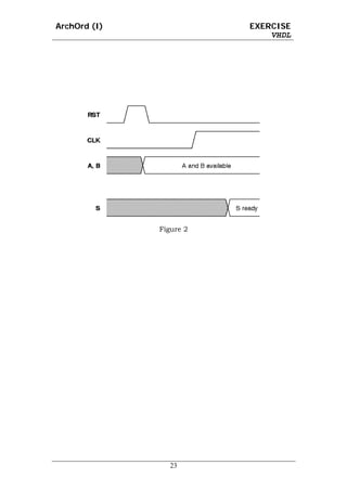 ArchOrd (I)              EXERCISE
                             VHDL




              Figure 2




                 23
 