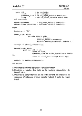 ArchOrd (I)                                            EXERCISE
                                                           VHDL
    port (clk              :   in std_logic;
          reset            :   in std_logic;
          previous_slice   :   in std_logic_vector(1 downto 0);
          slice            :   out std_logic_vector(1 downto 0));
  end component;

  signal bootstrap         : std_logic_vector(1 downto 0);
  signal slices_collection : std_logic_vector(3 downto 0);

begin

  bootstrap <= “01”;

  first_slice: slice
                 port map (clk => clk,
                           reset => reset,
                           previous_slice => bootstrap,
                           slice => slices_collection(1 downto 0));

  count(0) <= slices_collection(1);

  second_slice: slice
            port map (clk => clk,
                      reset => reset,
                      previous_slice => slices_collection(1 downto
0),
                      slice => slices_collection(3 downto 2));

  count(1) <= slices_collection(3);

end sliced;

a. Dessinez le schéma logique de l’entité counter
b. Dessinez le graphe des états de la machine séquentielle de
   l’entité slice
c. Décrivez le comportement de la sortie count, en indiquant la
   séquence d’états pour chaque tranche (slice), à partir du reset
   initial.




                                  35
 