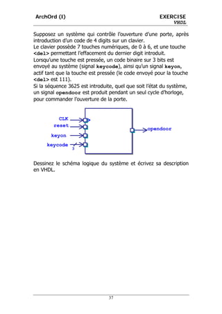 ArchOrd (I)                                            EXERCISE
                                                           VHDL

Supposez un système qui contrôle l’ouverture d’une porte, après
introduction d’un code de 4 digits sur un clavier.
Le clavier possède 7 touches numériques, de 0 à 6, et une touche
<del> permettant l’effacement du dernier digit introduit.
Lorsqu’une touche est pressée, un code binaire sur 3 bits est
envoyé au système (signal keycode), ainsi qu’un signal keyon,
actif tant que la touche est pressée (le code envoyé pour la touche
<del> est 111).
Si la séquence 3625 est introduite, quel que soit l’état du système,
un signal opendoor est produit pendant un seul cycle d’horloge,
pour commander l’ouverture de la porte.


          CLK
        reset
                                                 opendoor
       keyon
     keycode
                3


Dessinez le schéma logique du système et écrivez sa description
en VHDL.




                                 37
 