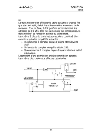 ArchOrd (I)                                          SOLUTION
                                                         VHDL



a)
Le transmetteur doit effectuer la tache suivante : chaque fois
que start est actif, il doit lire et transmettre le contenu de la
mémoire. Pour ce faire, il doit générer successivement les
adresses de 0 à 255. Une fois la mémoire lue et transmise, le
transmetteur se remet en attente du signal start.
Le schéma à blocs du transmetteur est donc constitué d’un
compteur qui a les propriétés suivantes :
    • Il commence à compter depuis 0 quand start devient
      actif.
    • Il s’arrete de compter lorsqu’il a atteint 255.
    • Il recommence à compter depuis 0 quand start est activé
      à nouveau.
L’identifiant d’une donnée est choisie comme son adresse.
Le schéma bloc ci-dessous effectue cette tache.




                                47
 
