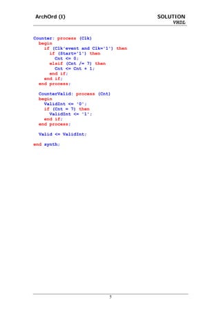 ArchOrd (I)                           SOLUTION
                                          VHDL


Counter: process (Clk)
  begin
    if (Clk'event and Clk='1') then
      if (Start='1') then
        Cnt <= 0;
      elsif (Cnt /= 7) then
        Cnt <= Cnt + 1;
      end if;
    end if;
  end process;

 CounterValid: process (Cnt)
 begin
   ValidInt <= '0';
   if (Cnt = 7) then
     ValidInt <= '1';
   end if;
 end process;

 Valid <= ValidInt;

end synth;




                            5
 